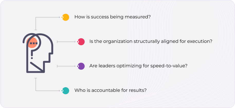 The Leadership Mandate